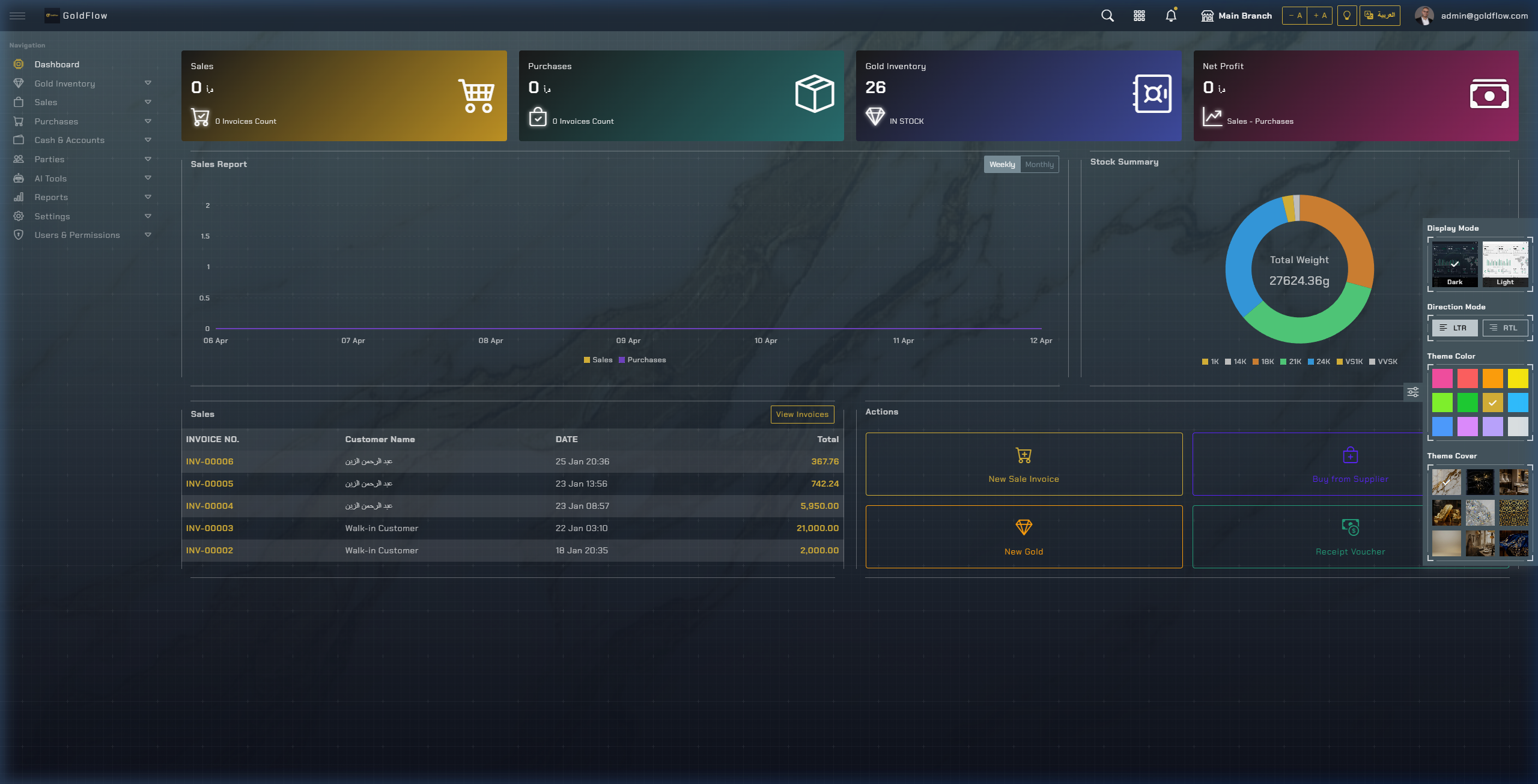 Dashboard